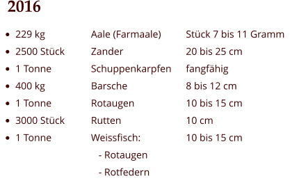 2016 •	229 kg •	2500 Stück •	1 Tonne •	400 kg •	1 Tonne •	3000 Stück •	1 Tonne Aale (Farmaale) Zander Schuppenkarpfen Barsche Rotaugen Rutten Weissfisch:    - Rotaugen    - Rotfedern Stück 7 bis 11 Gramm 20 bis 25 cm fangfähig 8 bis 12 cm 10 bis 15 cm 10 cm 10 bis 15 cm